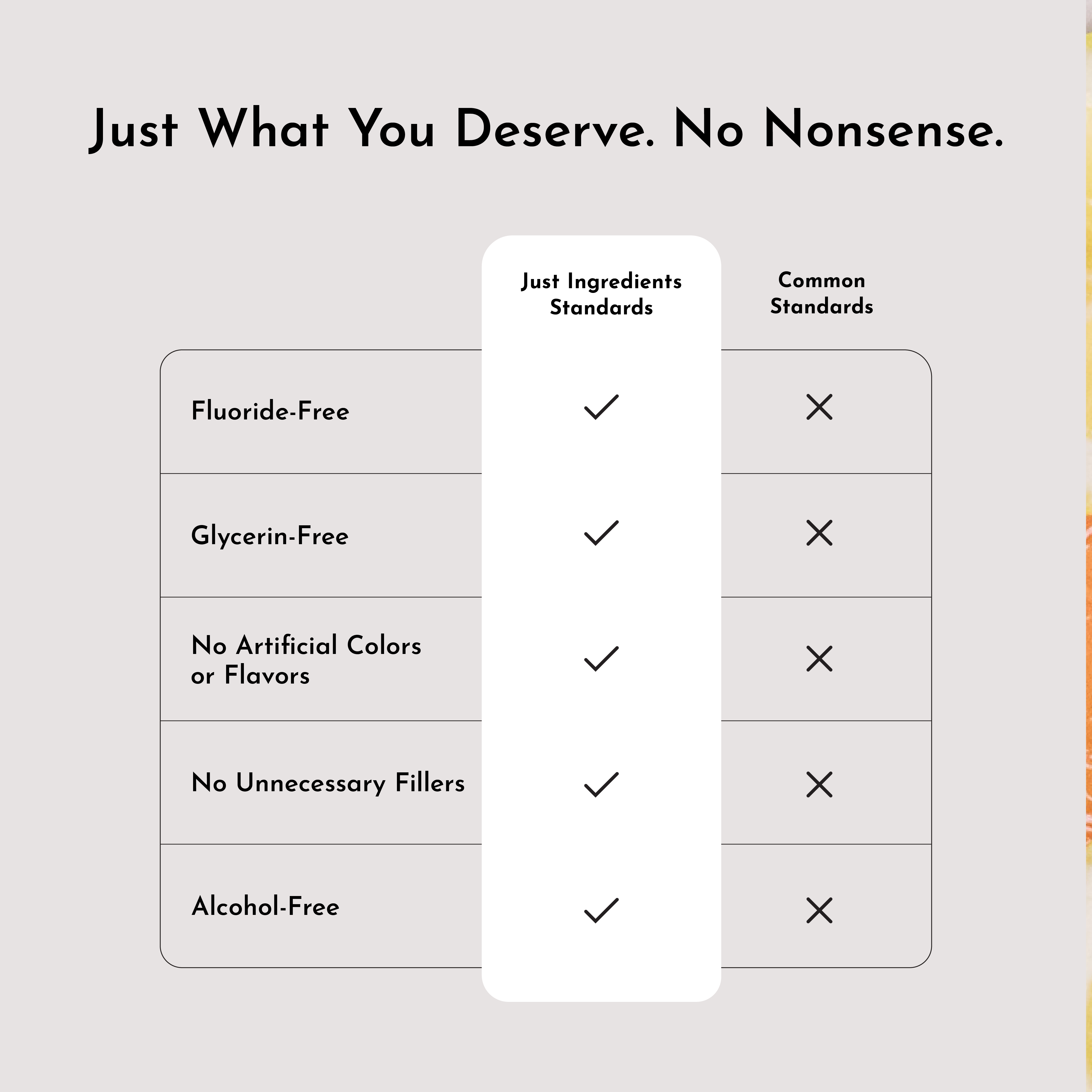 Remineralizing Mouth Wash (Fresh Citrus)