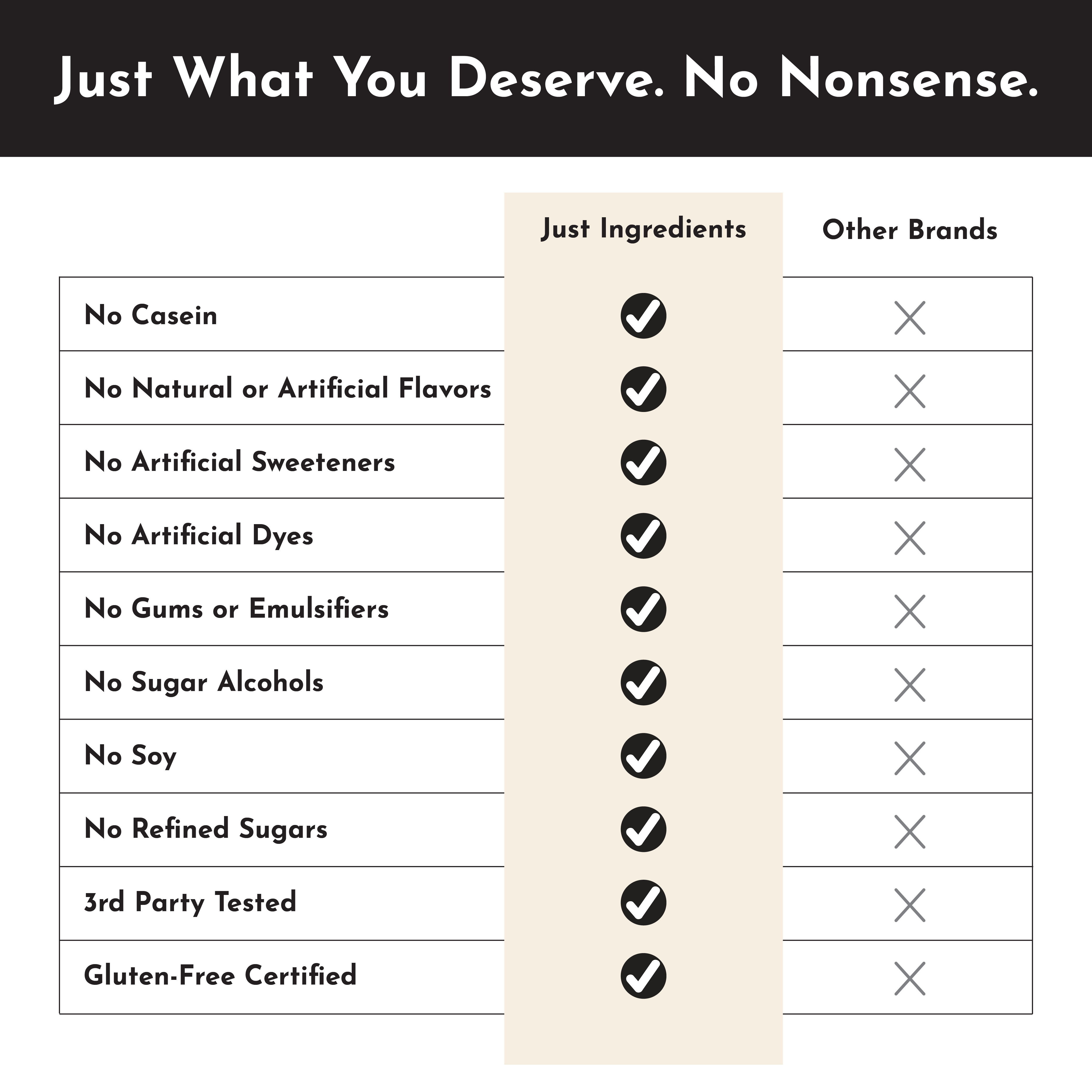 Vanilla Bean Protein Powder Stick