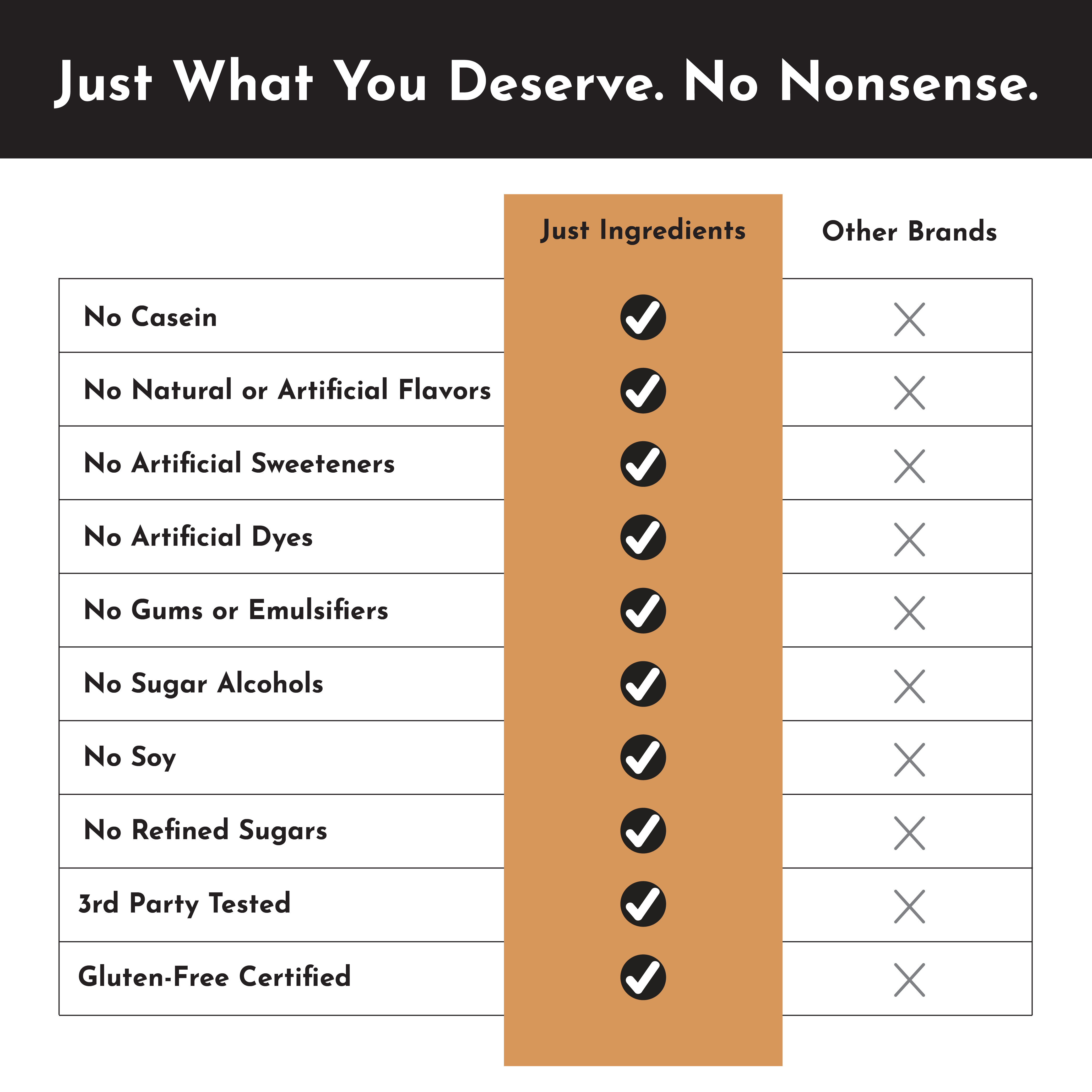 Salted Caramel Protein Powder Stick