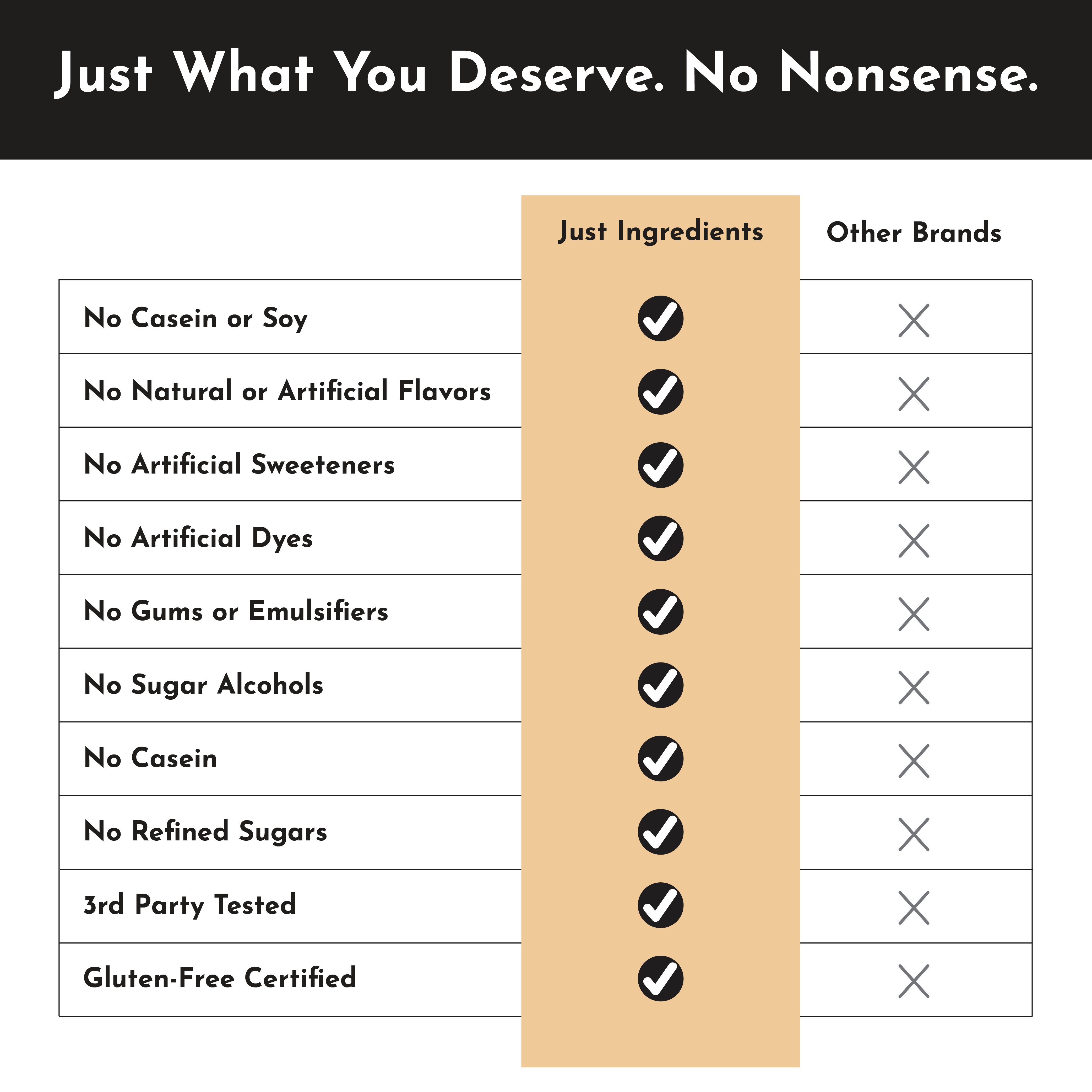 French Vanilla Protein Powder Stick