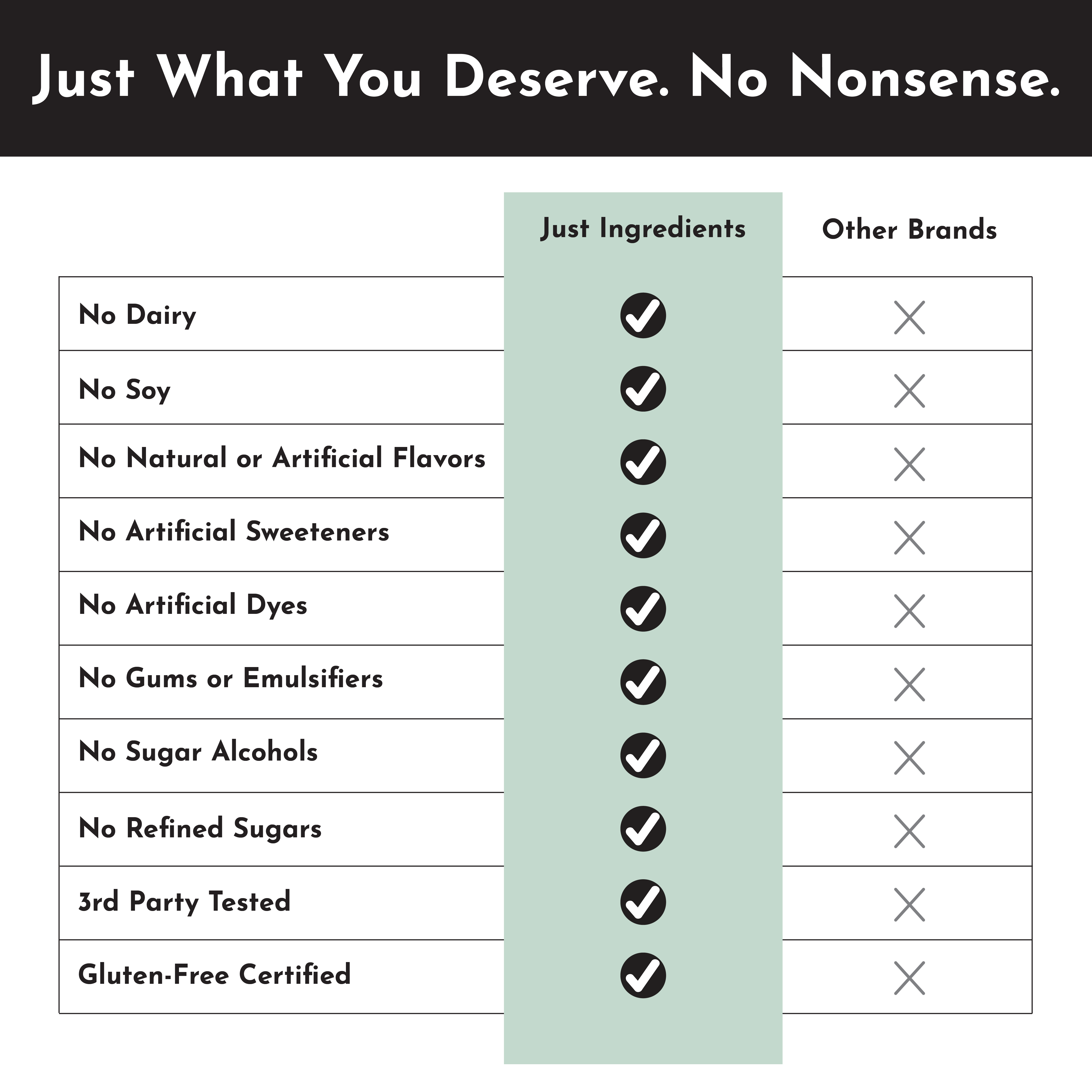 Vegan Mint Chocolate Protein Powder