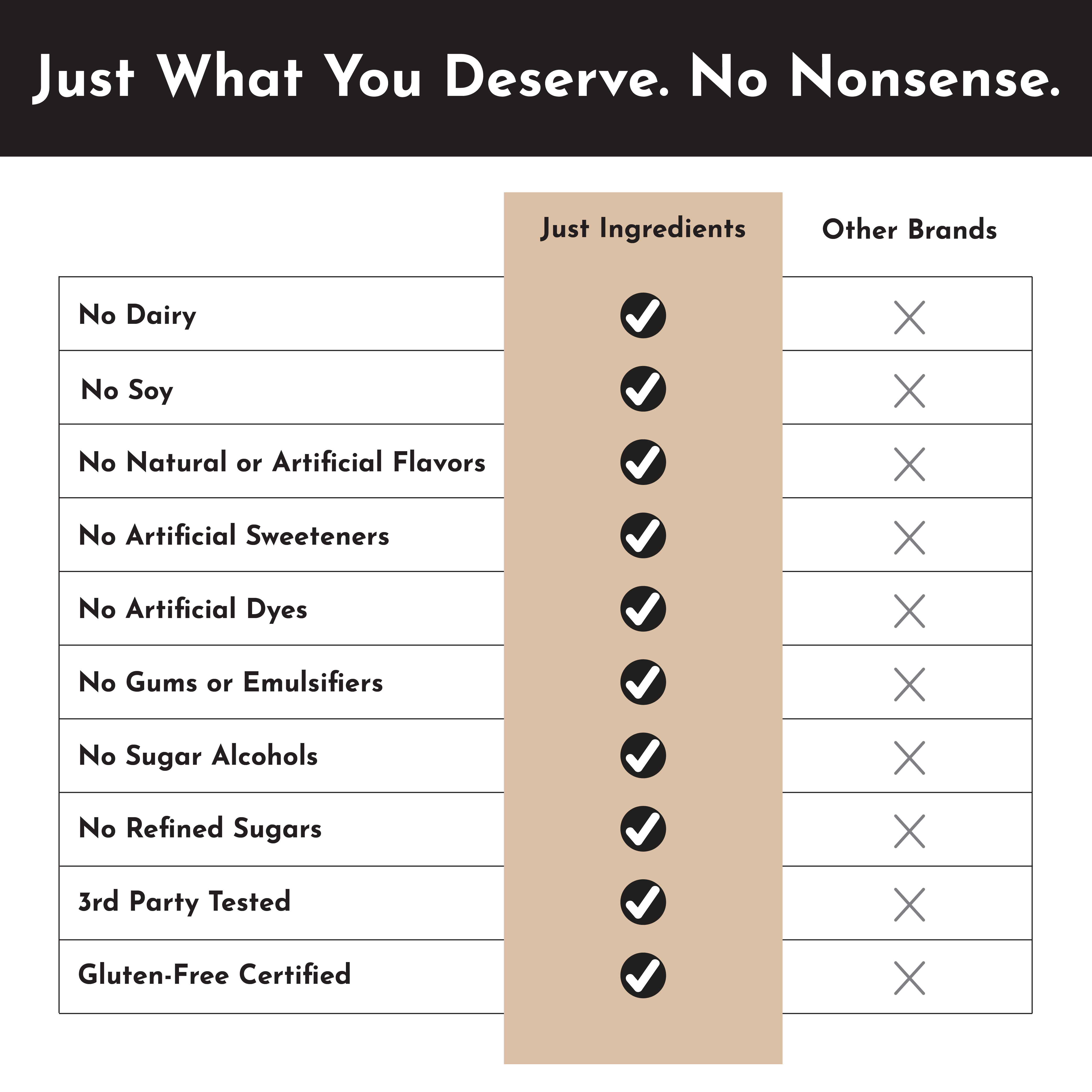 Vegan Snickerdoodle Protein Powder