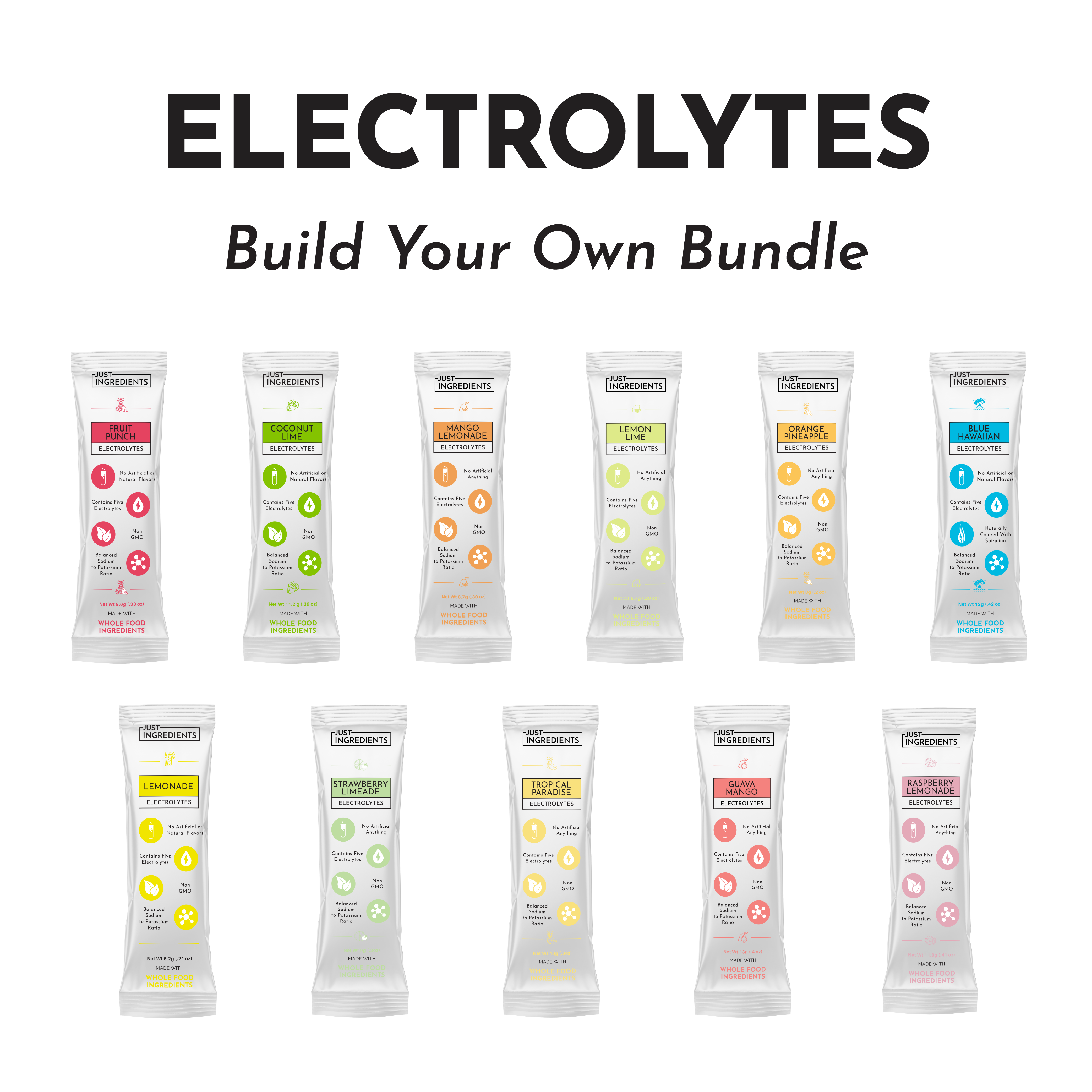 Electrolyte Samples