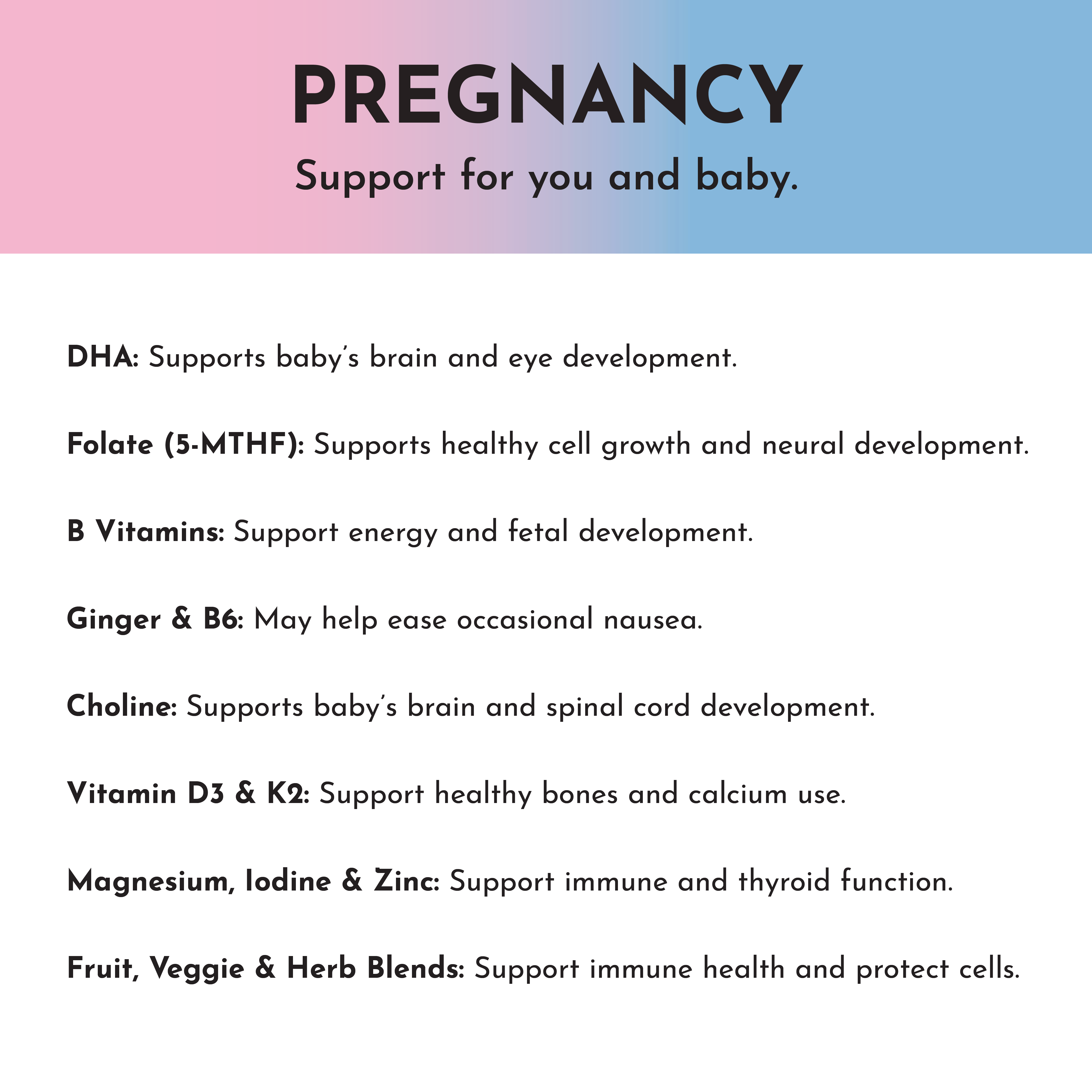 Prenatal & Postnatal + DHA