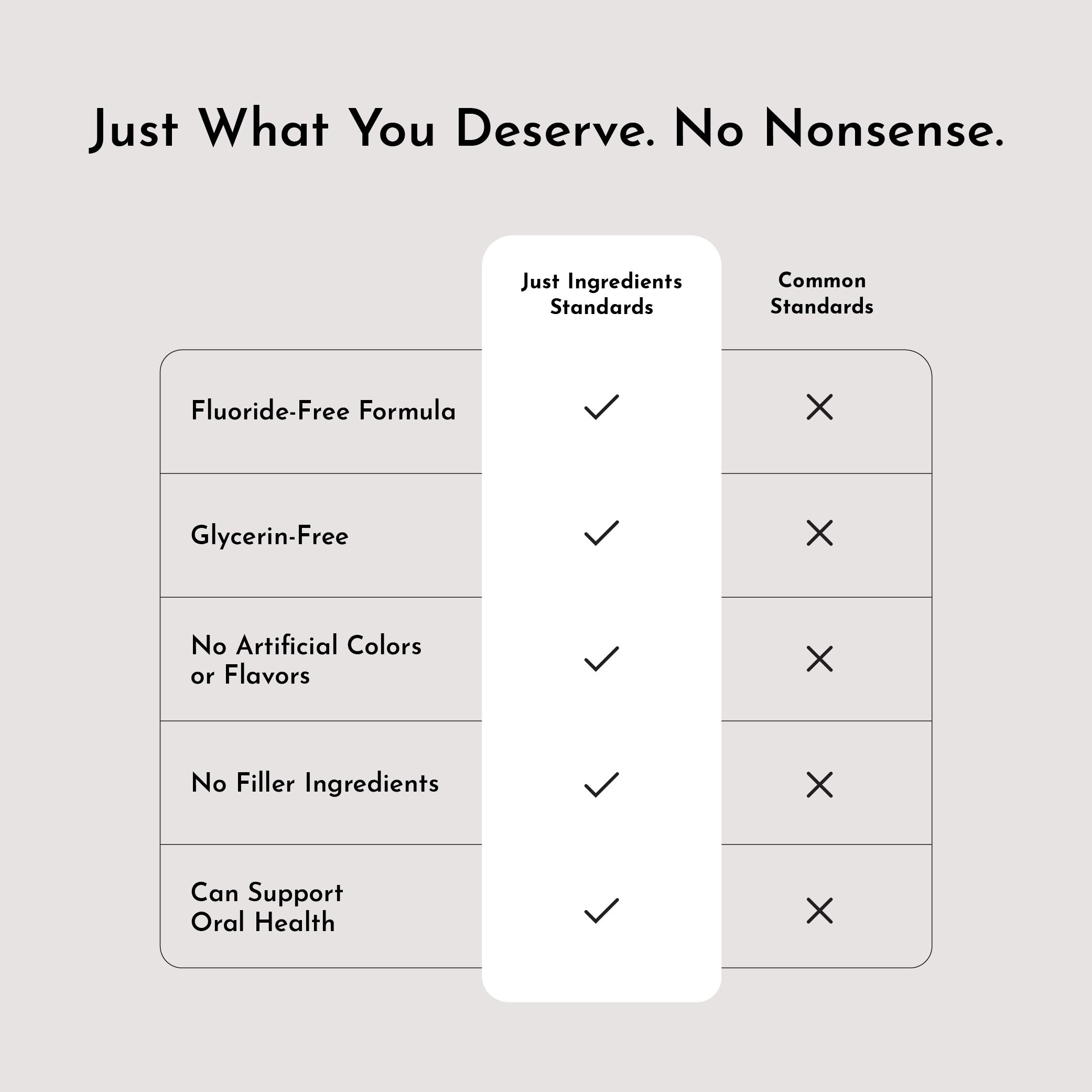 Remineralizing Tooth Powder (Mint)