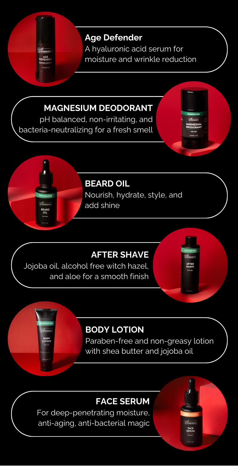 Men's Essential Gift Set