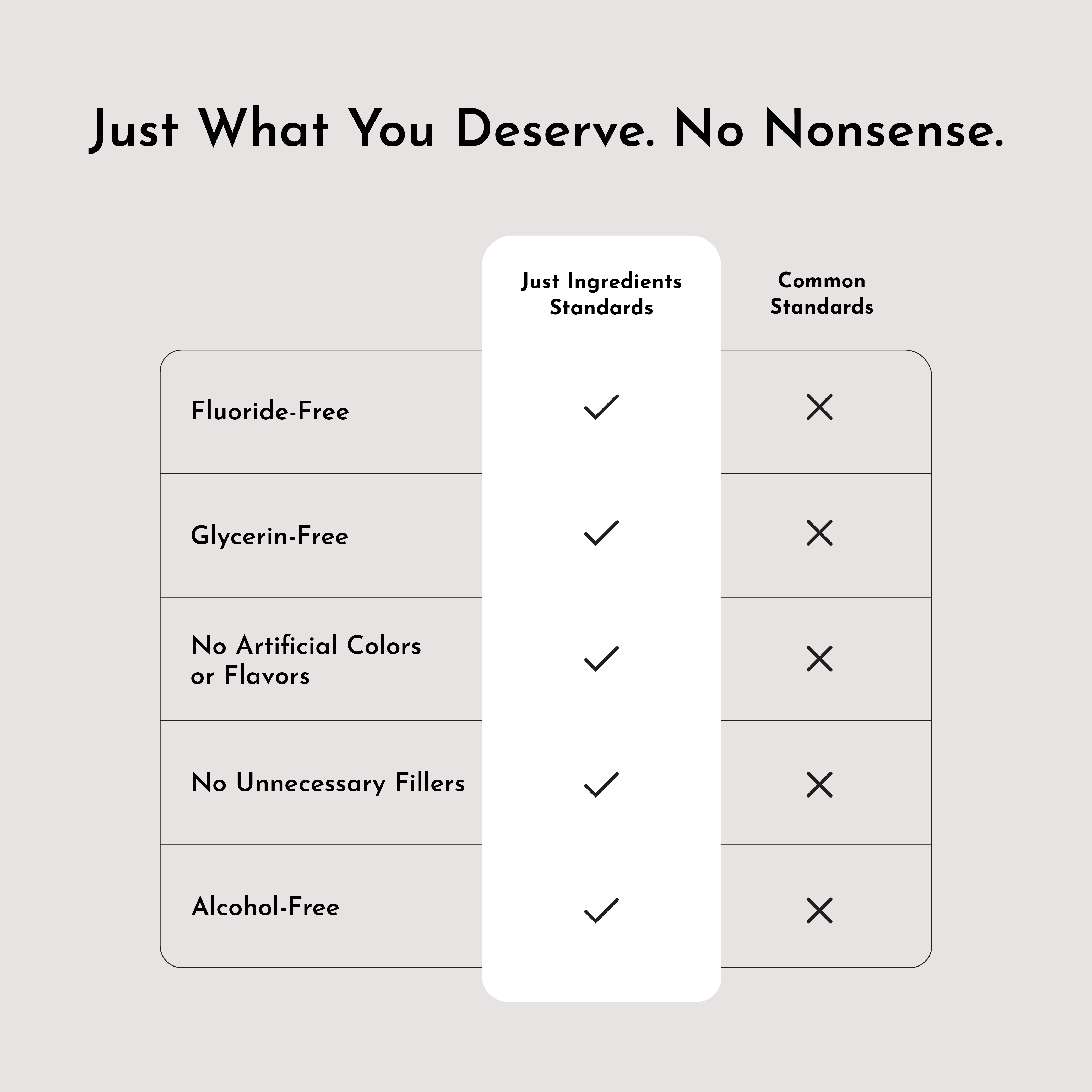 Remineralizing Mouth Wash (Cool Mint)