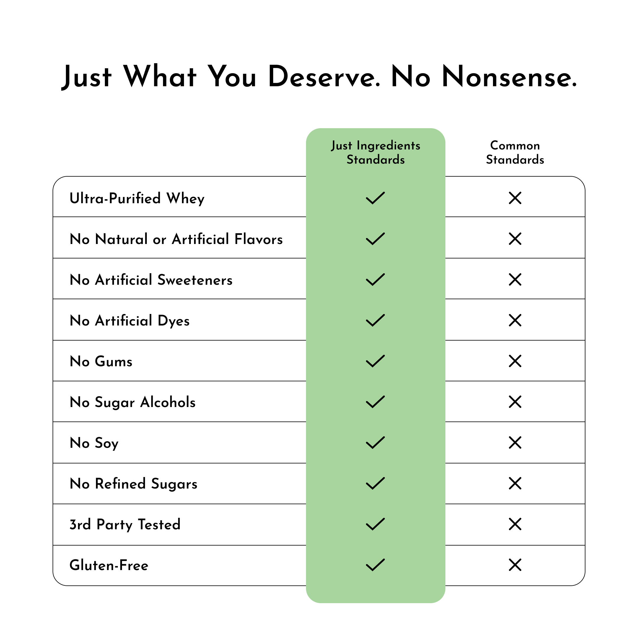 Matcha Mint Protein Powder