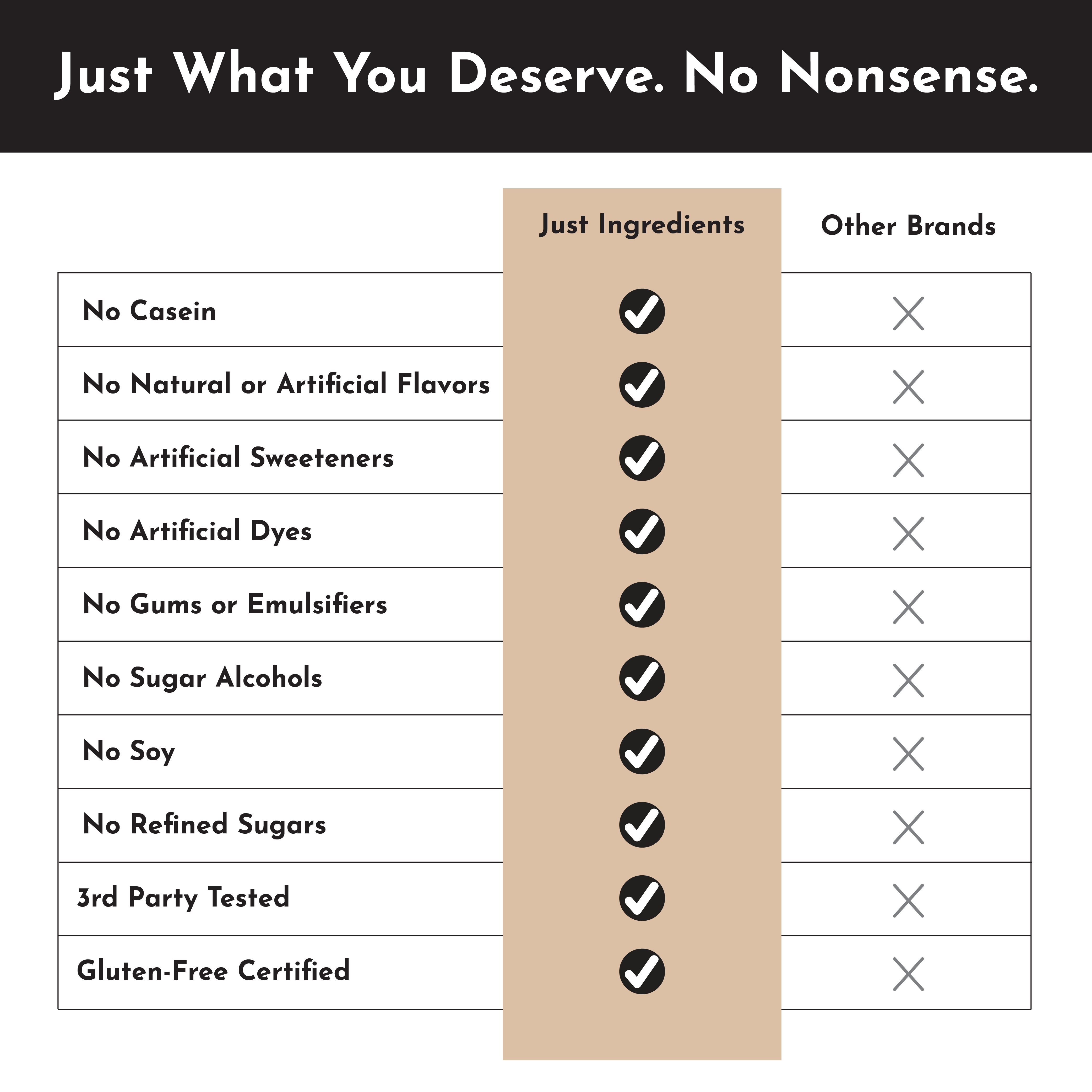 Snickerdoodle Protein Powder Stick