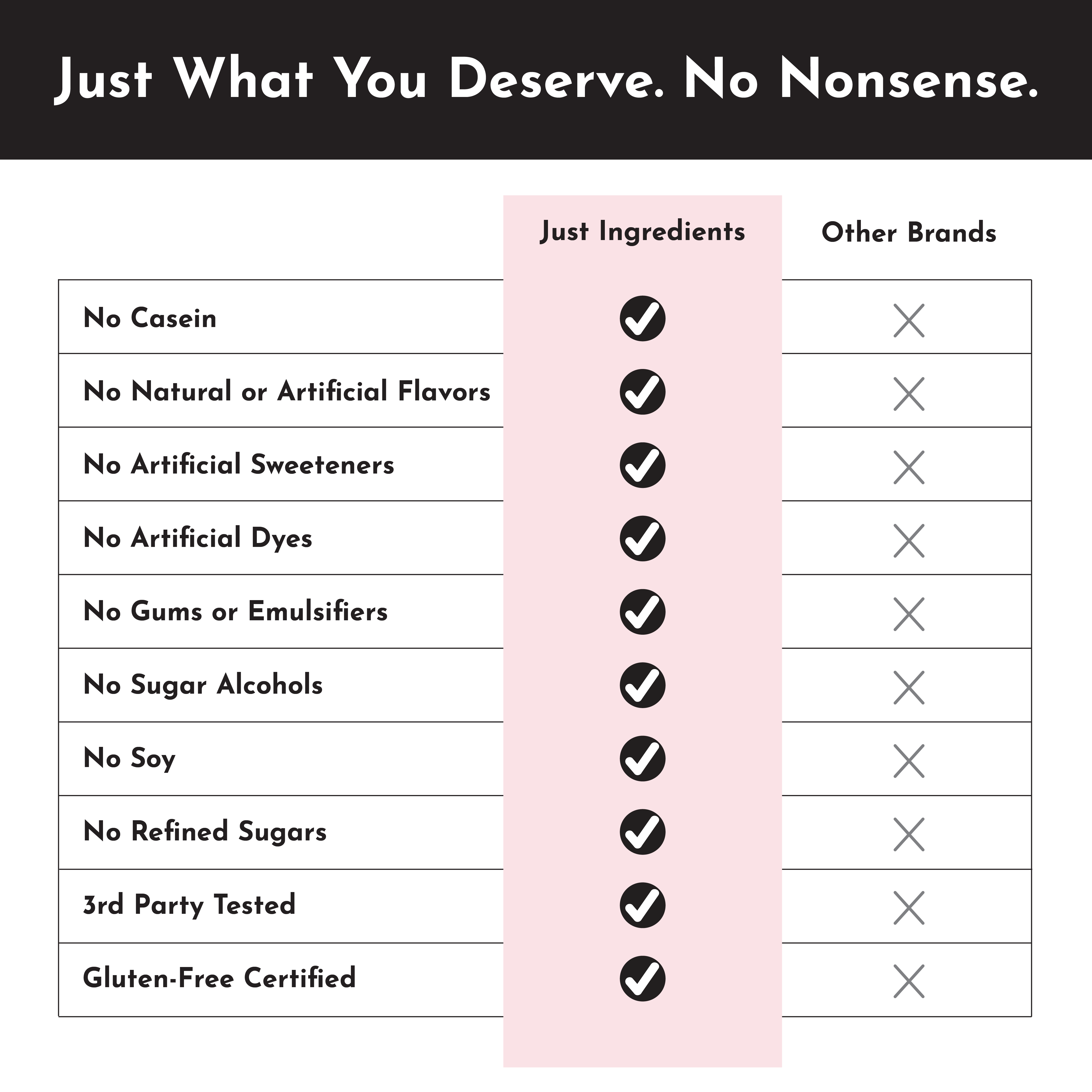 Strawberries & Cream Protein Powder Stick