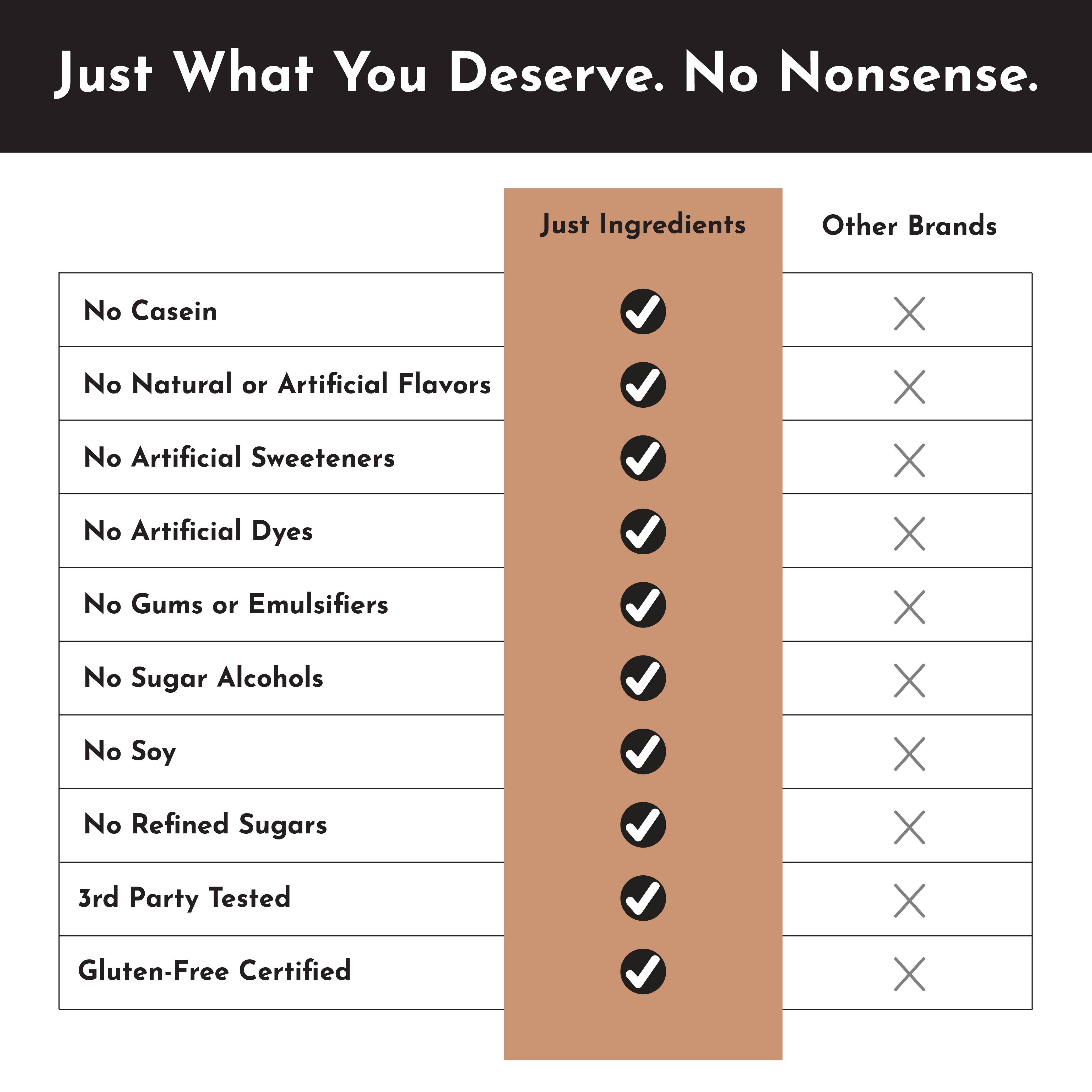 Roasted Peanut Butter Chocolate Protein Powder Stick