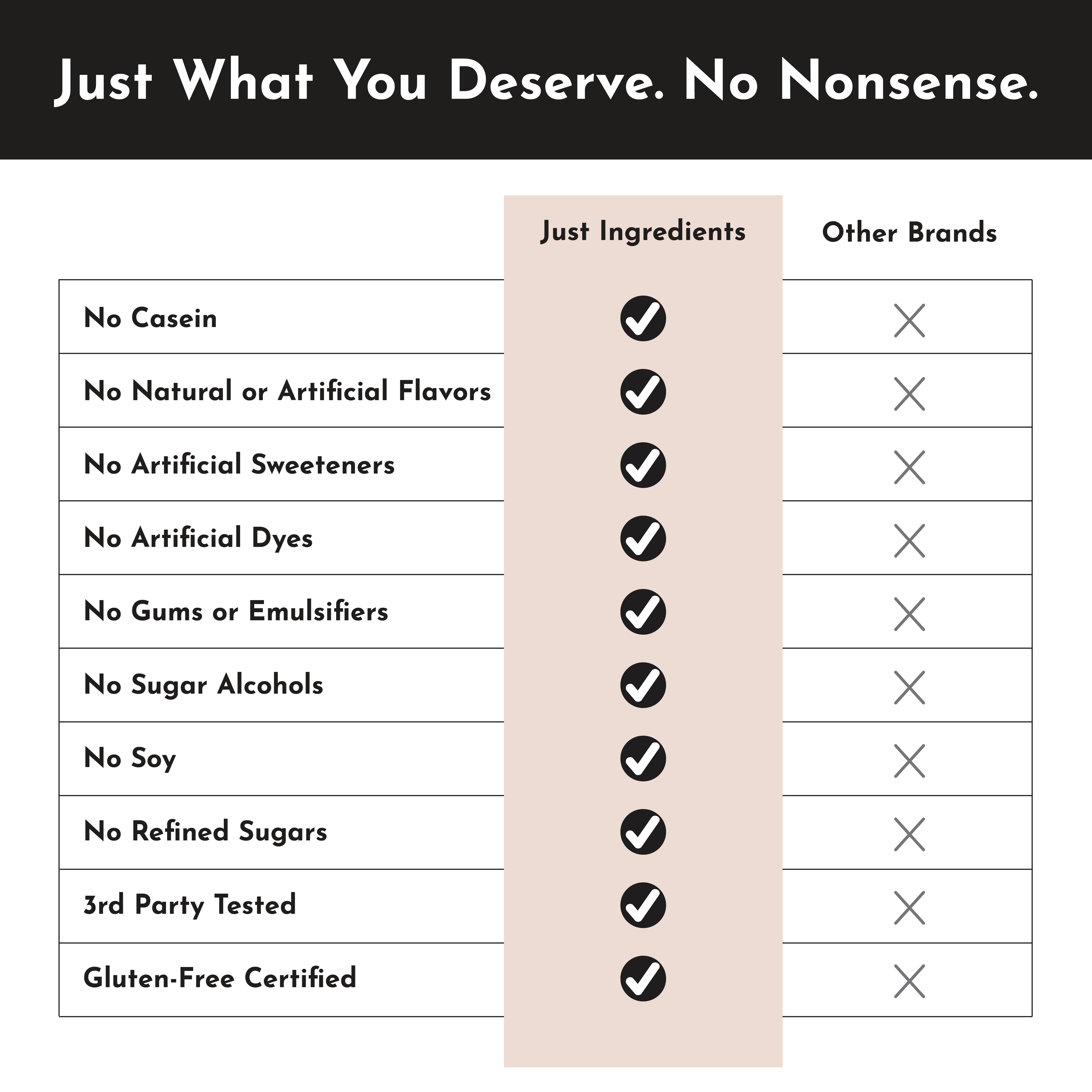 Coconut Chocolate Protein Powder Stick