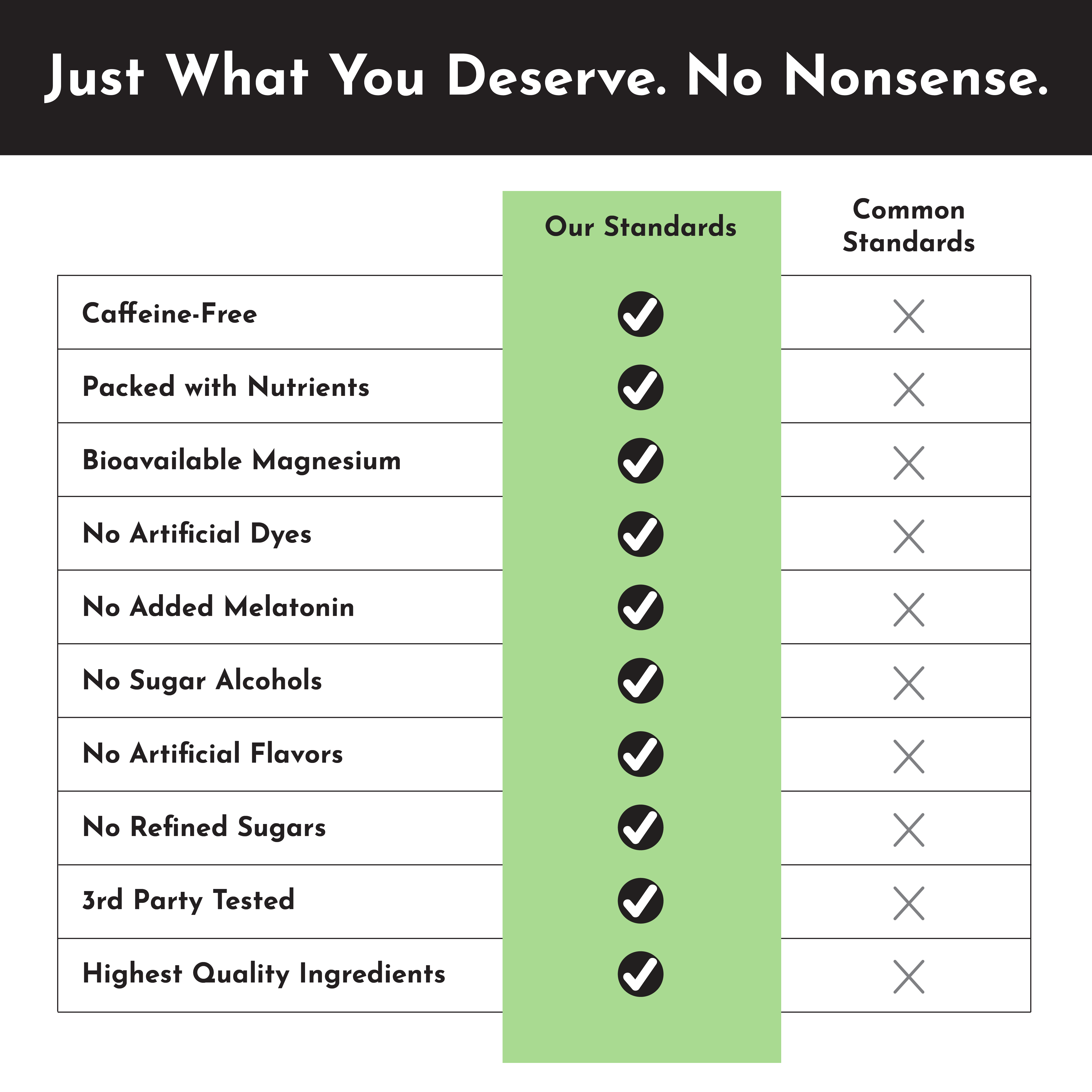 Strawberry Limeade Nighttime Relax