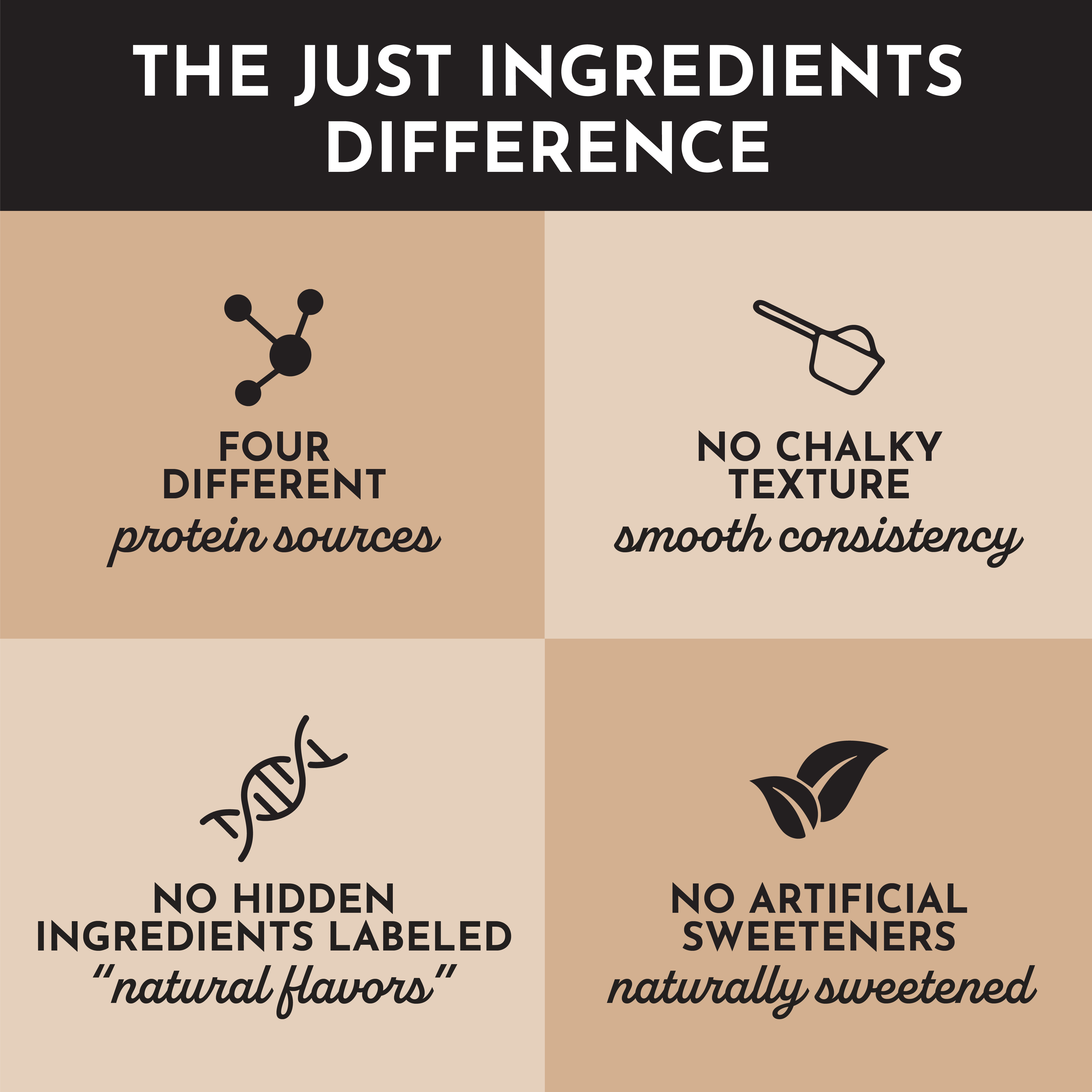 Vegan Snickerdoodle Protein Powder