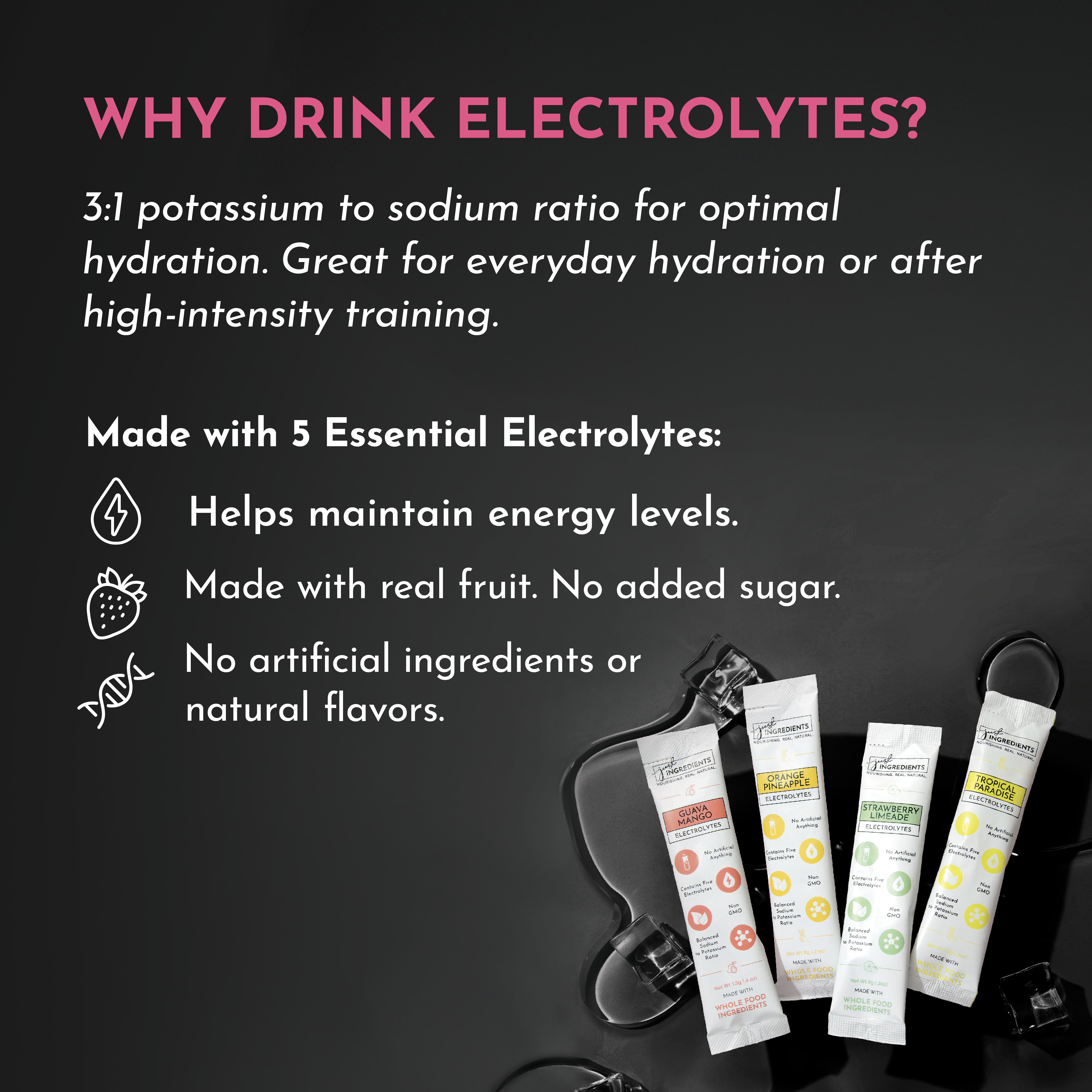 Electrolyte Samples