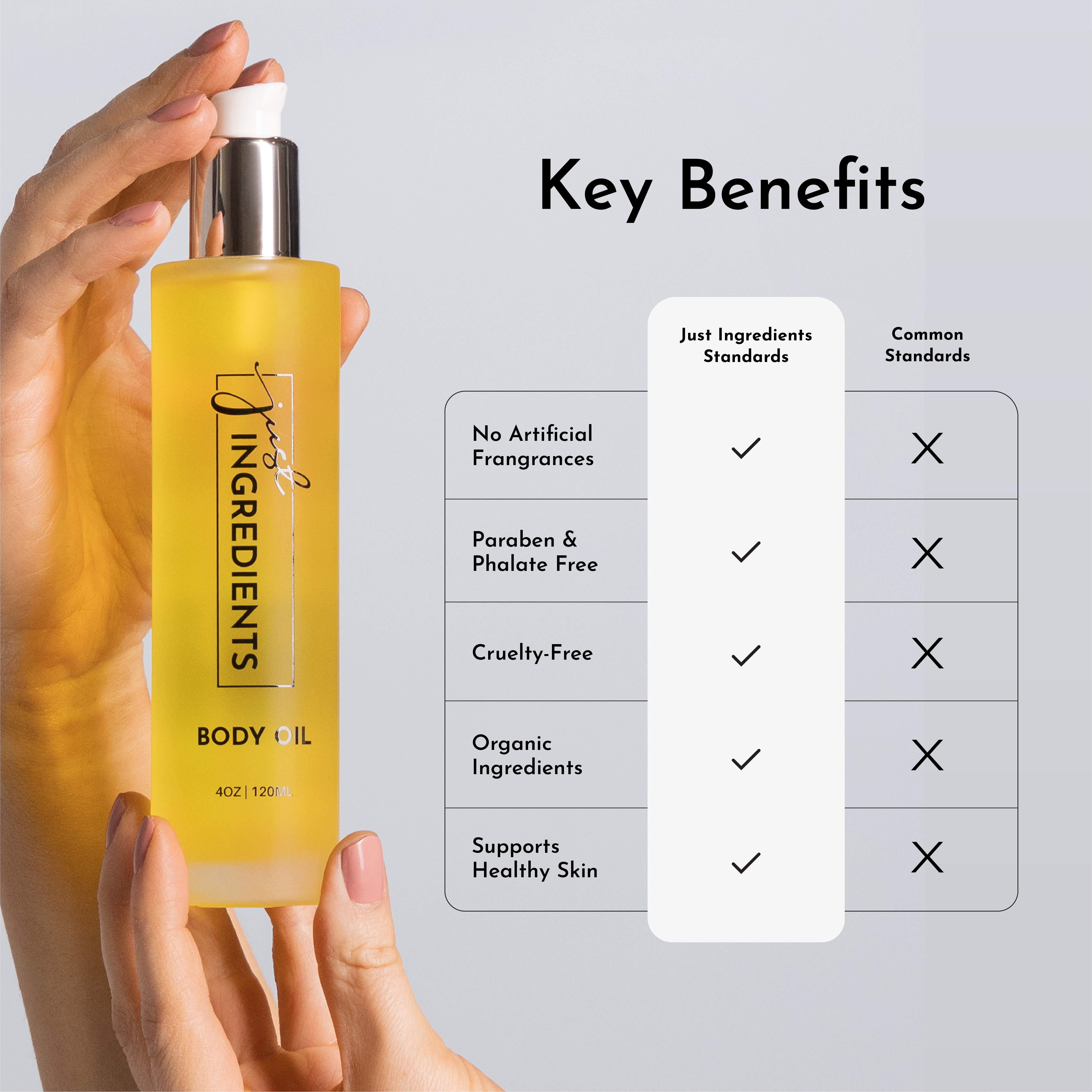 Sweet Citrus Body Oil