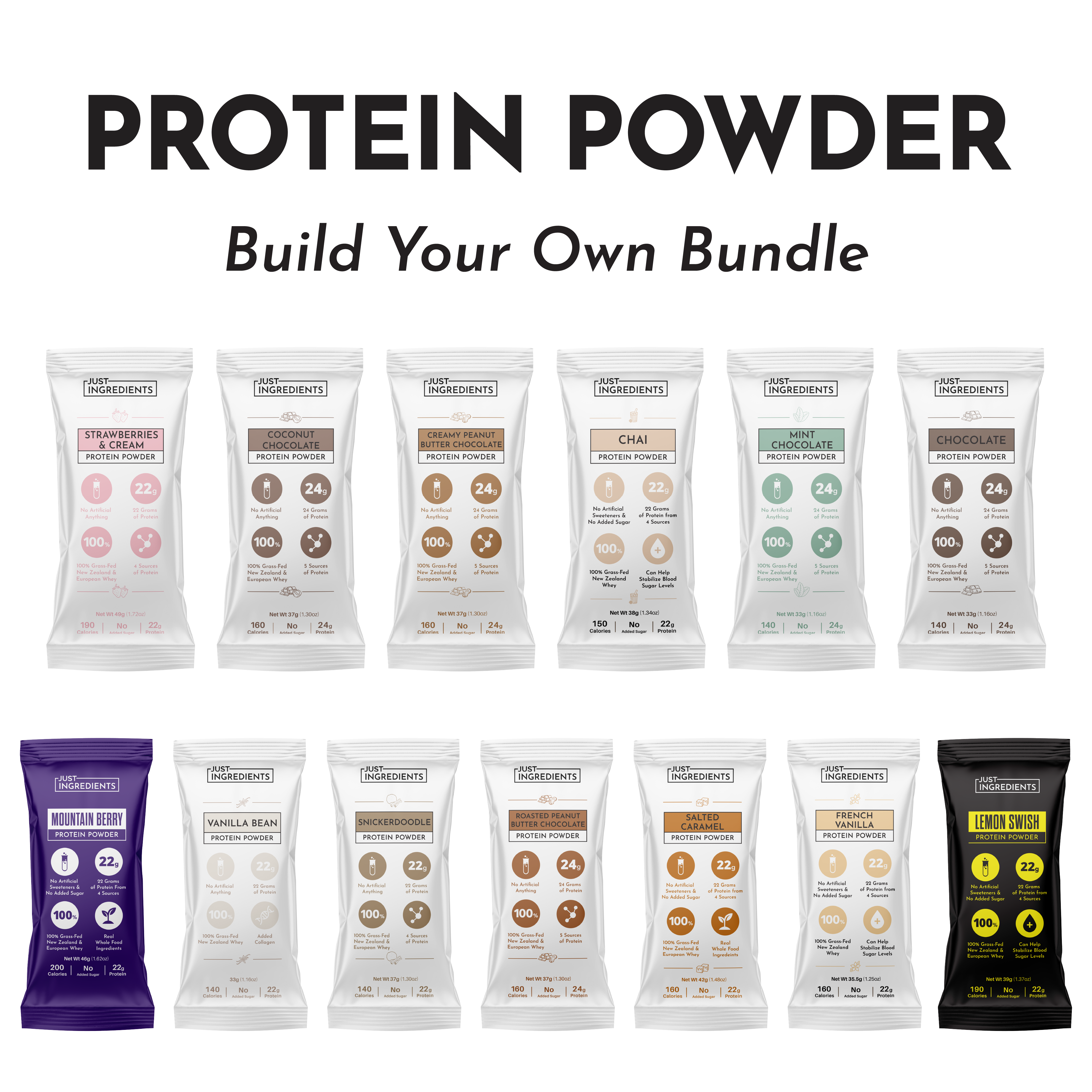 Protein Samples