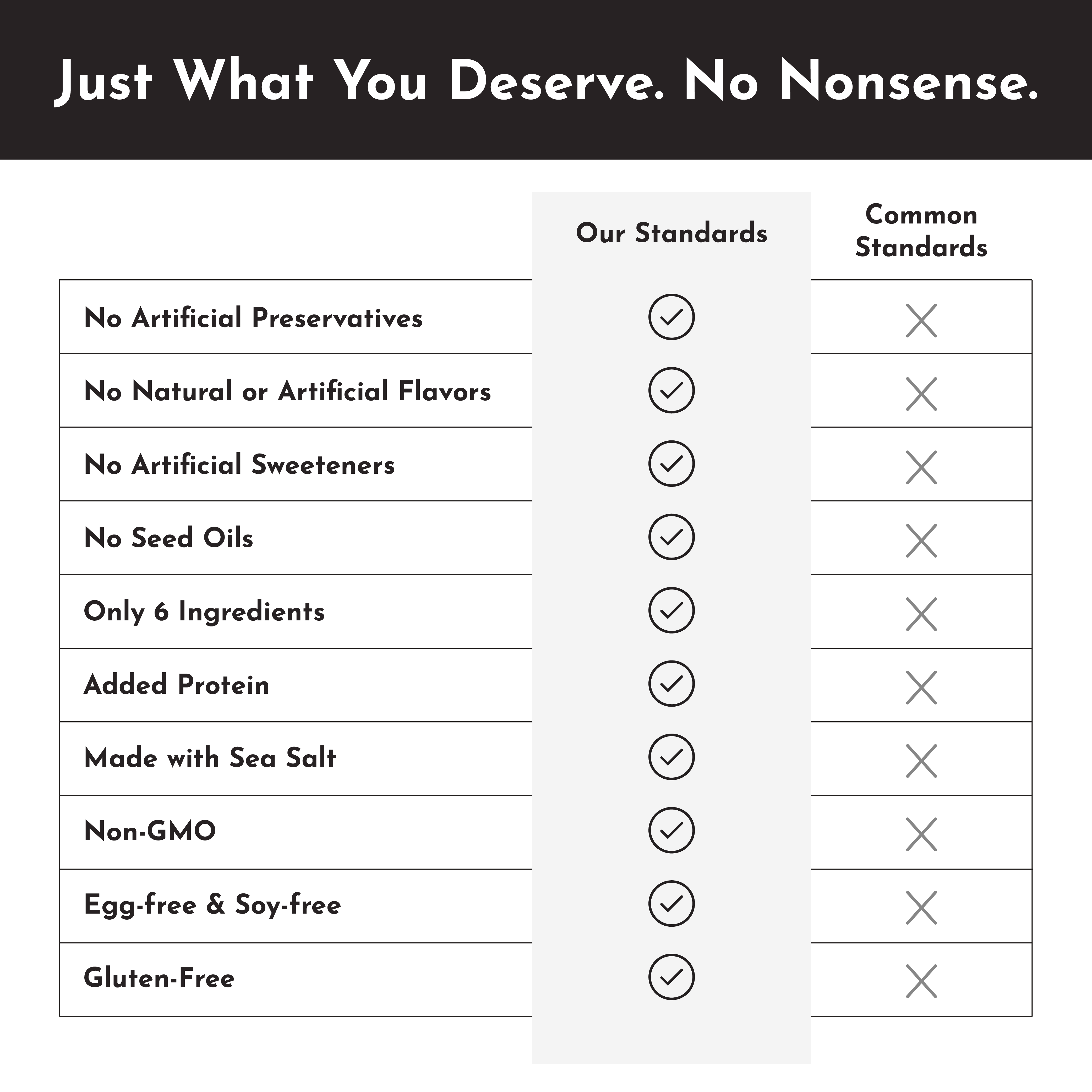 Protein Popcorn Salt - Caramel Corn