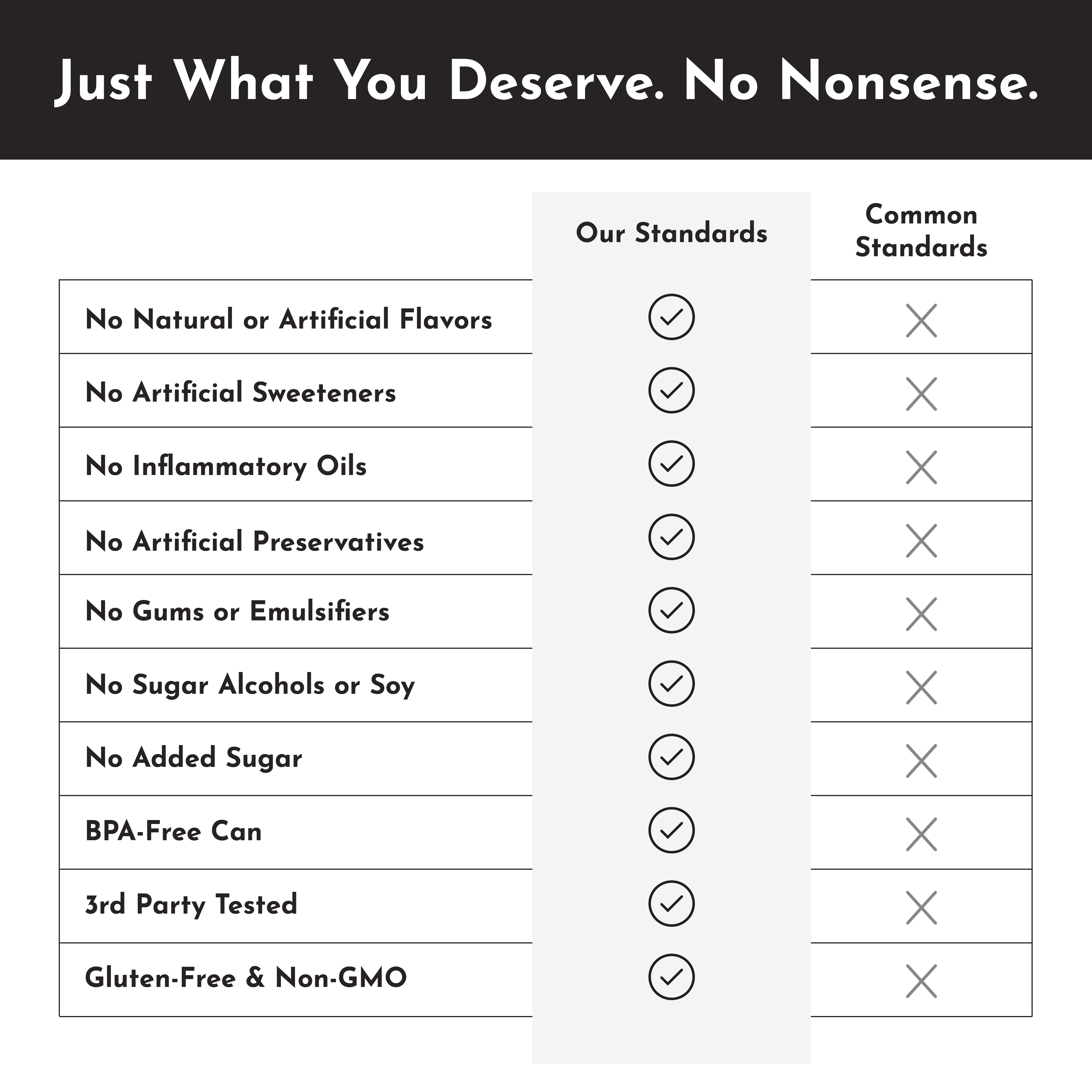 Strawberry Limeade Clear Protein (8 pack)