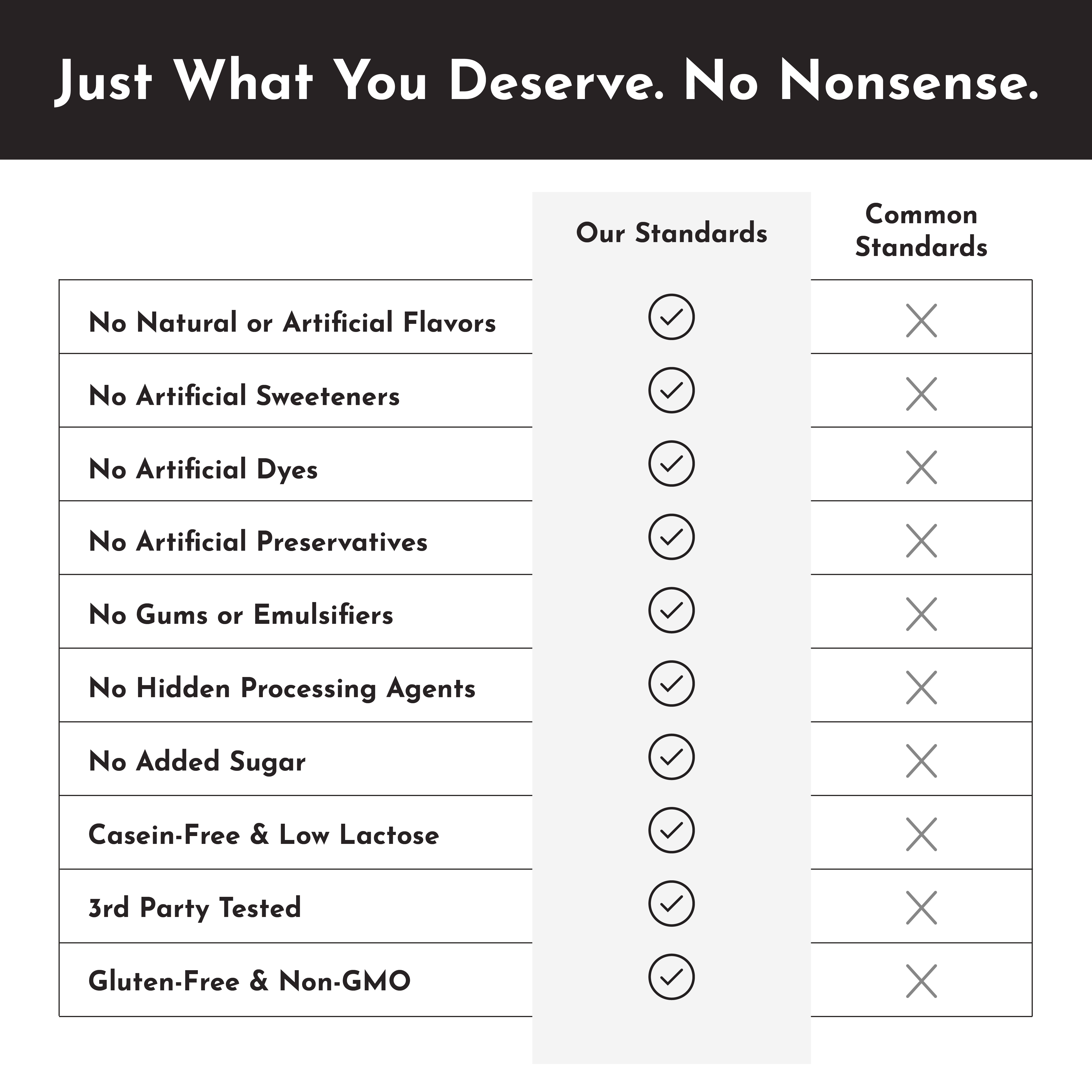 Strawberry Slush Clear Protein Powder