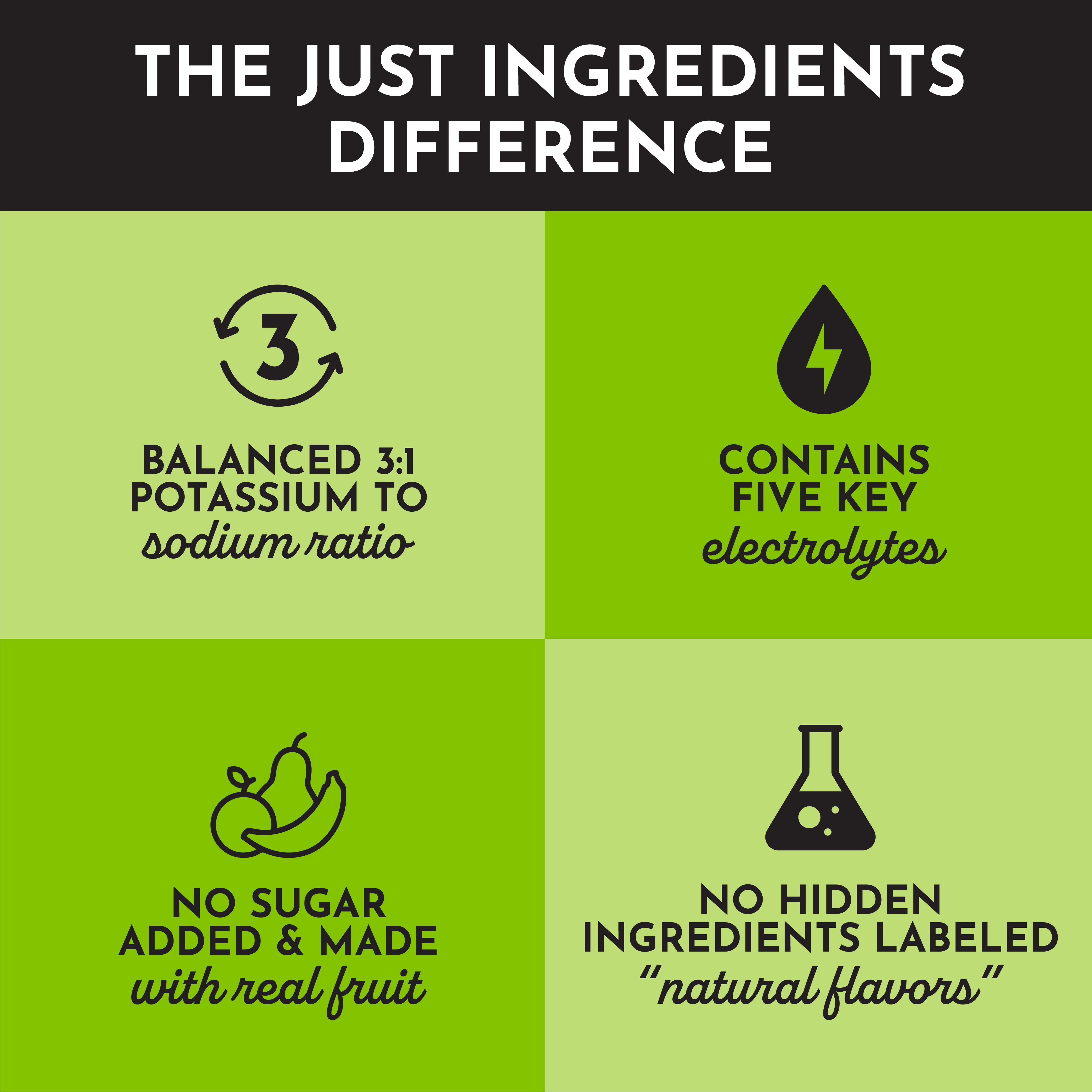 Coconut Lime Electrolytes Stick