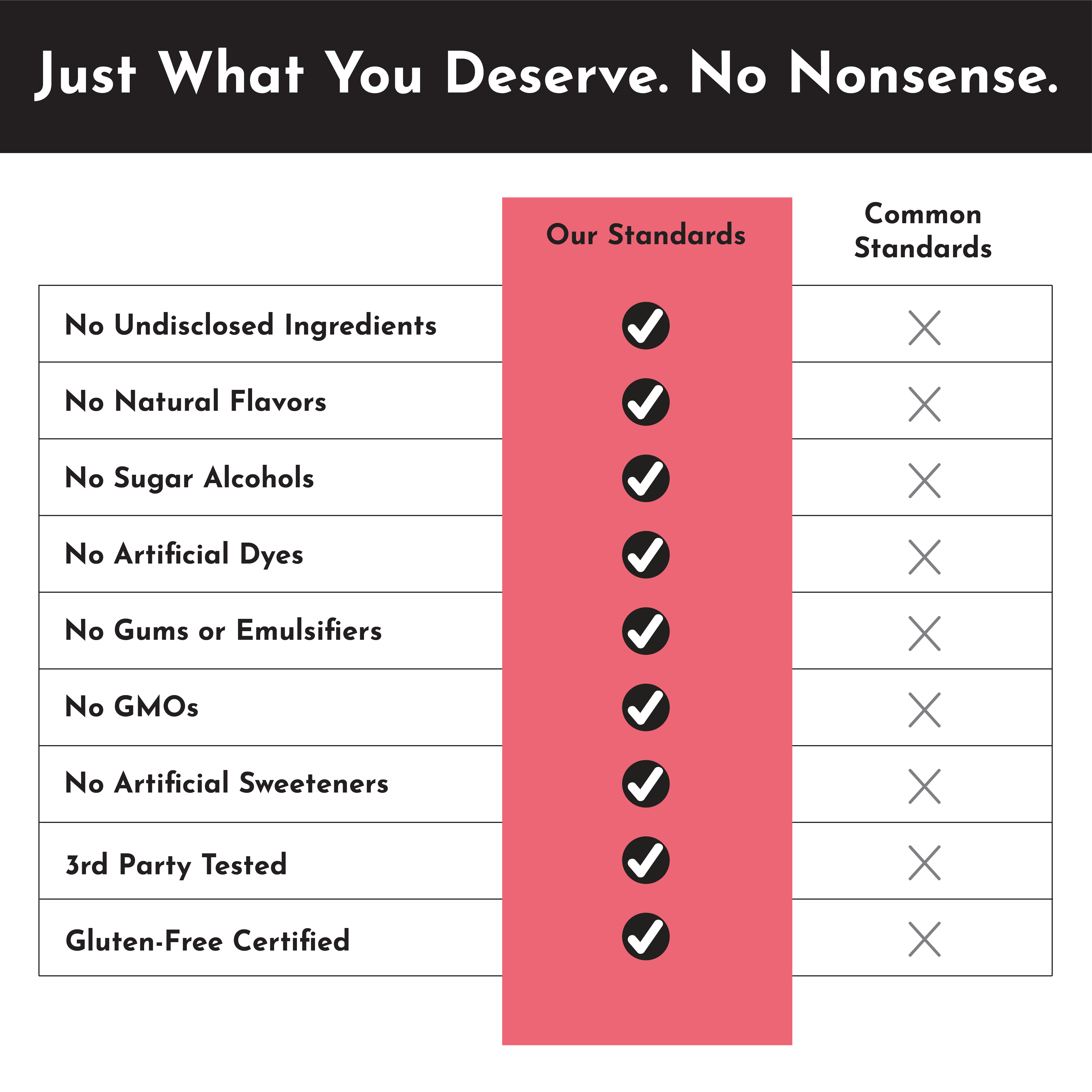 Fruit Punch Electrolytes Stick