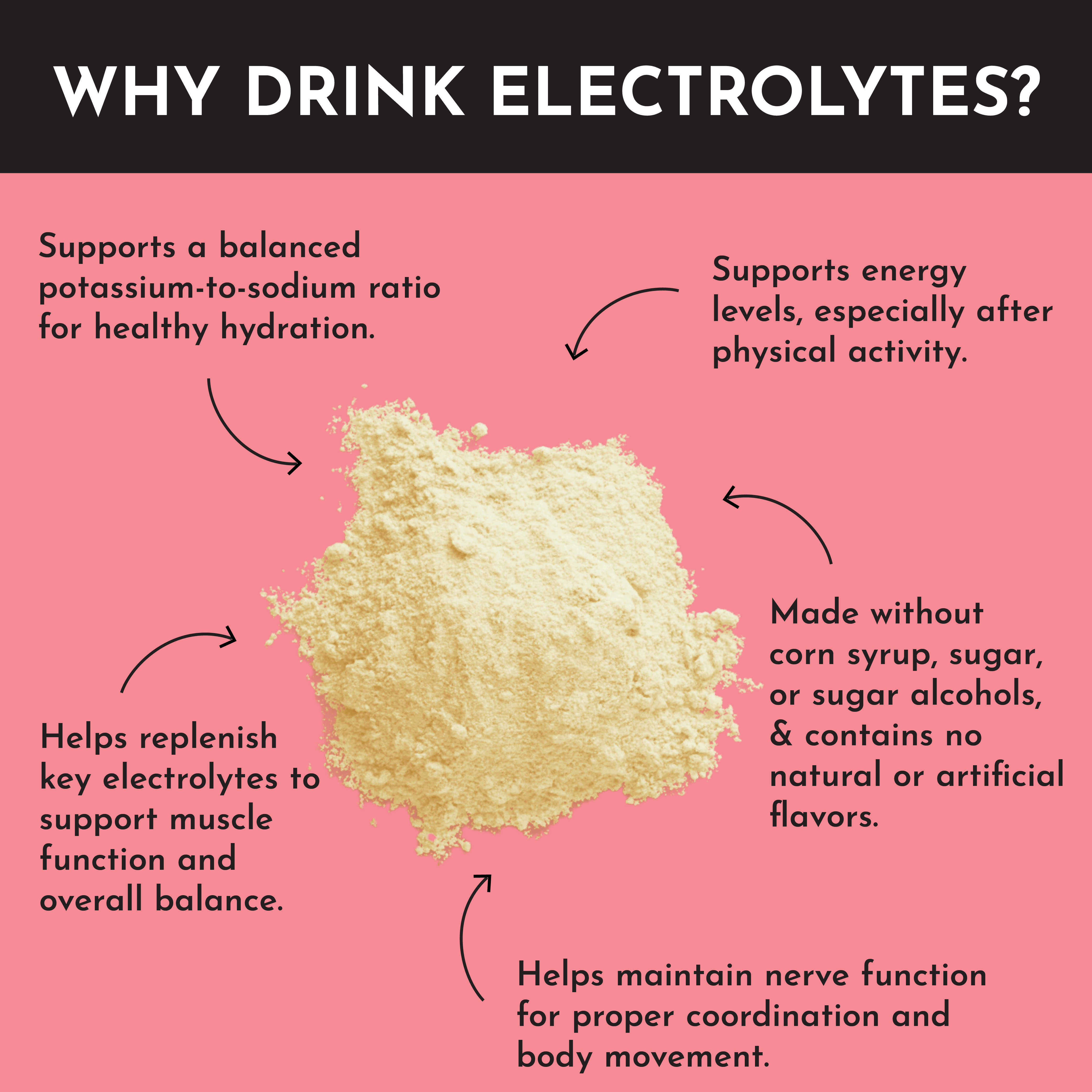 Fruit Punch Electrolytes Stick