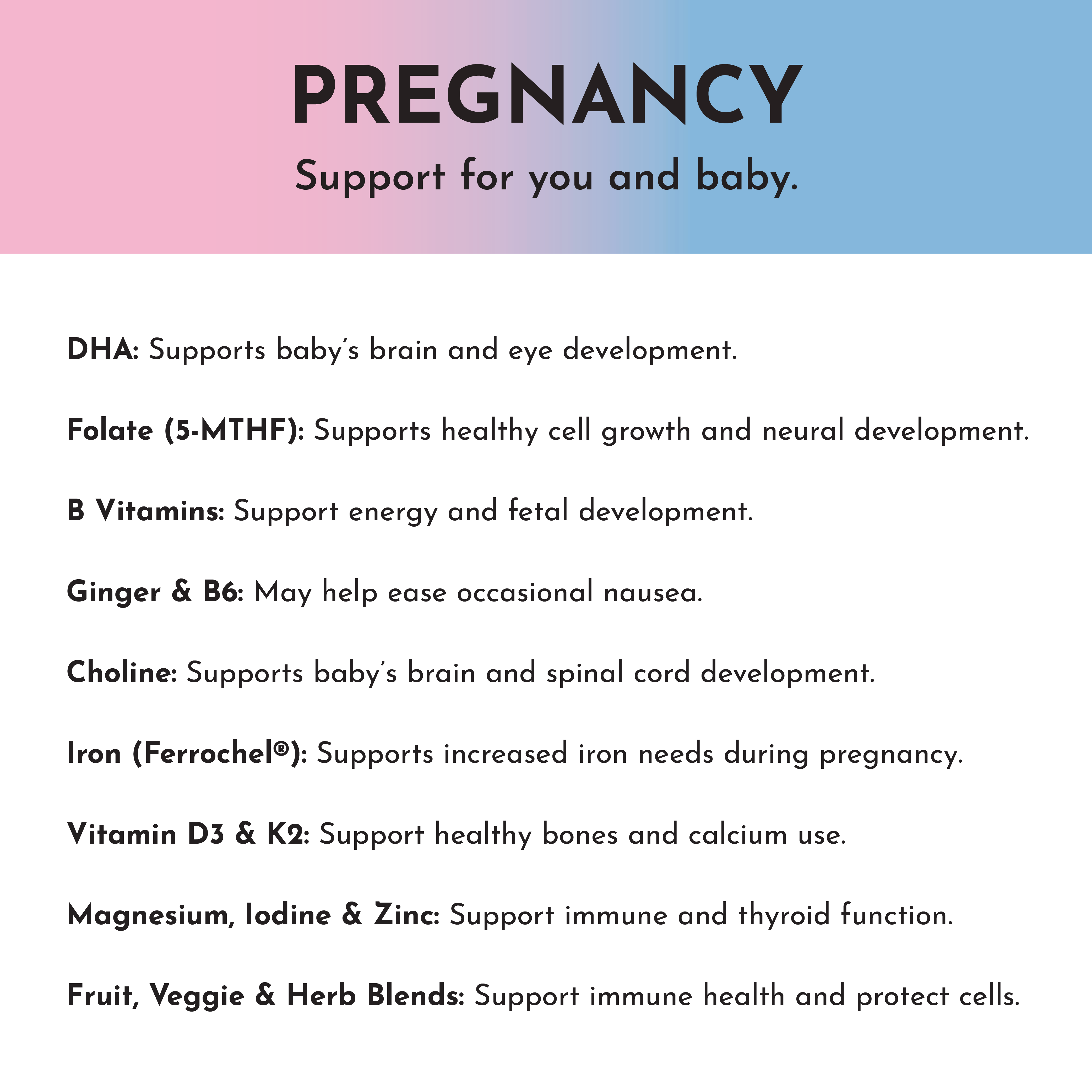 Prenatal & Postnatal + DHA + Iron